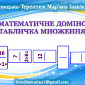 Дидактична гра “Математичне доміно. Табличка множення”