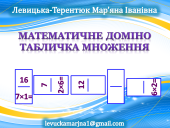 Дидактична гра “Математичне доміно. Табличка множення”