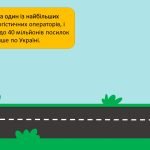 Фото розробки: Інформатика 2 клас графіка