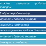 Фото розробки: Порядок команд в алгоритмі. Виконавці команд. Складання алгоритму. Об’єднання предметів у групи за певними заданими ознаками