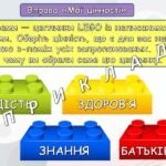 Фото розробки: Ранкові зустрічі 2 клас. СІЧЕНЬ . 5-й МІСЯЦЬ. ВАРТІСТЬ І ЦІННІСТЬ. Комплект презентацій 15 шт. Ранкова зустріч