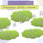 Фото розробки: Ранкові зустрічі 3 клас. СІЧЕНЬ. 5-й місяць. СВІТ НЕВІДОМИЙ. Комплект презентацій 15 шт. Ранкова зустріч