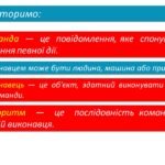 Фото розробки: Порядок команд в алгоритмі. Виконавці команд. Складання алгоритму. Об’єднання предметів у групи за певними заданими ознаками