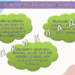Фото розробки: Ранкові зустрічі 4 клас. СІЧЕНЬ. 5-й місяць. СВІТ НЕВИДИМИЙ. Комплект презентацій 15 шт. Ранкова зустріч