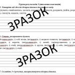 Фото розробки: Комплексна підсумкова робота (КПР) 7 клас НУШ з теми: “Дієприслівник” +відповіді