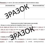 Фото розробки: Комплексна підсумкова робота (КПР) з української мови за І семестр 7 клас НУШ за чотирма групами результатів