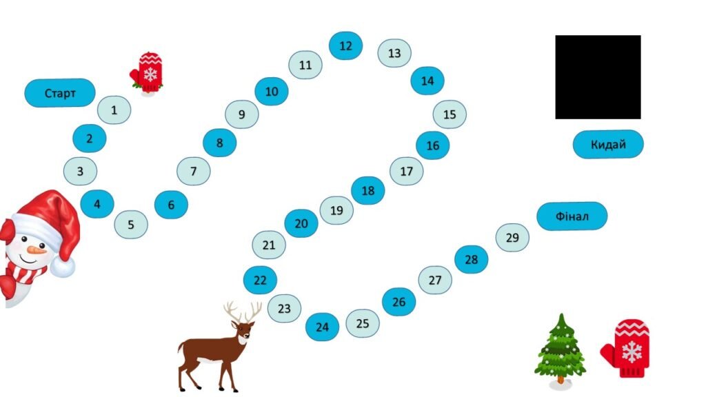 Головне зображення розробки: математика 7 клас Повторення підсумкова 1 семестр