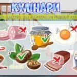 Фото розробки: Презентація “Святкова магія Різдва” 25 грудня – Різдво Христове