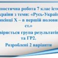 Діагностувальна робота за групами результатів з історії України 7 клас з теми: “Русь-Україна наприкінці Х – в першій поовині ХІ ст.”