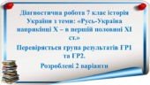 Діагностувальна робота за групами результатів з історії України 7 клас з теми: “Русь-Україна наприкінці Х – в першій поовині ХІ ст.”