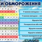 Фото розробки: ПРЕЗЕНТЦЯ “БЕЗПЕЧНІ ЗИМОВІ КАНІКУЛИ”