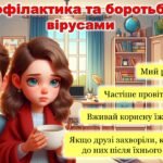 Фото розробки: Правила безпечної поведінки під час зимових канікул 2025. Мої безпечні зимові канікули. Презентація.