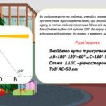 Фото розробки: Підсумкова 8 клас математика 1 семестр