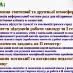 Фото розробки: СВЯТКОВО-ПІДСУМКОВА ПЕДАГОГІЧНА РАДА ГРУДЕНЬ 2024 «ОСВІТНЯ ЯЛИНКА» (НОВОРІЧНІ ДОСЯГНЕННЯ. Підсумок за І СЕМЕСТР)Р