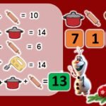 Фото розробки: НОВОРІЧНИЙ МАСТЕРШЕФ інтерактивна розважальна гра (презентація+конспект+розтаковий матеріал+розтяжка)