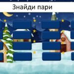 Фото розробки: Підсумкова ходилка фізика 7 клас