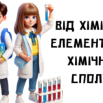 Підсумкова робота “Від хімічних елементів до хімічних сполук” за групами результатів Хімія НУШ