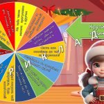 Фото розробки: Презентація “Безпека на зимових канікулах” Інструктаж з БЖД на зимові канікули