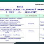 Фото розробки: ТИЖДЕНЬ АКАДЕМІЧНОЇ ДОБРОЧЕСНОСТІ. ПРЕЗЕНТАЦІЯ до відкриття тижня, НАКАЗ про організацію, план заходів проведення. СИТУАЦІЙНІ ЗАВДАННЯ. ВІДЕО