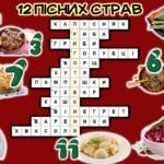 Фото розробки: НОВОРІЧНИЙ МАСТЕРШЕФ інтерактивна розважальна гра (презентація+конспект+розтаковий матеріал+розтяжка)