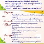 Фото розробки: ПОРТФОЛІО. Передовий досвід роботи ВЧИТЕЛЯ УКРАЇНСЬКОЇ МОВИ ТА ЛІТЕРАТУРИ 12 компетентностей 55 СЛАЙДІВ