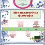 Фото розробки: ПОРТФОЛІО. Передовий досвід роботи ВЧИТЕЛЯ УКРАЇНСЬКОЇ МОВИ ТА ЛІТЕРАТУРИ 12 компетентностей 55 СЛАЙДІВ