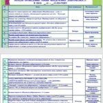 Фото розробки: ТИЖДЕНЬ АКАДЕМІЧНОЇ ДОБРОЧЕСНОСТІ. ПРЕЗЕНТАЦІЯ до відкриття тижня, НАКАЗ про організацію, план заходів проведення. СИТУАЦІЙНІ ЗАВДАННЯ. ВІДЕО