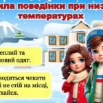 Фото розробки: Правила безпечної поведінки під час зимових канікул 2025. Мої безпечні зимові канікули. Презентація.