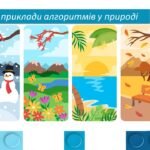 Фото розробки: Порядок команд в алгоритмі. Виконавці команд. Складання алгоритму. Об’єднання предметів у групи за певними заданими ознаками