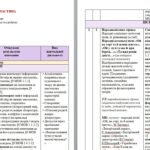 Фото розробки: Навчальна програма з української літератури для 7 класу НУШ_Коваленко Л. (70 год / 2 год на тиждень)