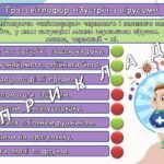 Фото розробки: Ранкові зустрічі 4 клас. СІЧЕНЬ. 5-й місяць. СВІТ НЕВИДИМИЙ. Комплект презентацій 15 шт. Ранкова зустріч