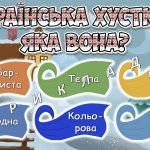 Фото розробки: Презентація “Традиції крізь століття” 7 грудня – День української хустки