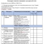 Фото розробки: КАЛЕНДАРНО-ТЕМАТИЧНЕ ПЛАНУВАННЯ З ГРОМАДЯНСЬКОЇ ОСВІТИ 7 КЛАС (О. Бурлака, О. Желіба)