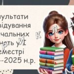 Фото розробки: Презентація “Батьківські збори. Підведення підсумків за І семестр 2025-2026 н.р.”