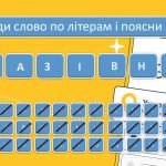 Фото розробки: Інформатика 2 клас графіка