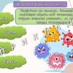 Фото розробки: Ранкові зустрічі 4 клас. СІЧЕНЬ. 5-й місяць. СВІТ НЕВИДИМИЙ. Комплект презентацій 15 шт. Ранкова зустріч