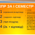 Підсумкова контрольна робота. ГР 1. ГР.2 ГР 3.ГР4. Українська література. 6 клас(за 1 семестр)