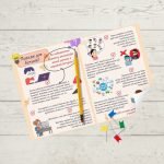 Фото розробки: Набір матеріалів до “Дня безпечного інтернету “(5 сторінок A4, формат PDF).