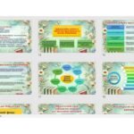 Фото розробки: Презентація досвіду роботи шкільного бібліотекаря «Формування і розвиток читацької компетентності учнів засобами шкільної бібліотеки»