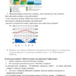 Фото розробки: Діагностична робота до теми “Північна Америка”