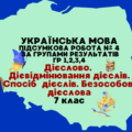 Підсумкова робота за групами результатів ГР 1, ГР 2, ГР 3, ГР 4 з теми “Дієслово. Дієвідмінювання дієслів. Способи дієслів.
