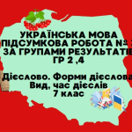 Підсумкова робота з української мови. ГР 2,4. Дієслово.Форми дієслова. Час.Вид