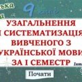 Повторення вивченого з української мови за 1 семестр 9 клас