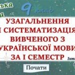 Повторення вивченого з української мови за 1 семестр 9 клас