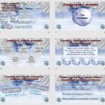 Фото розробки: Повторення вивченого з української мови за 1 семестр 8 клас