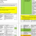 Оновлене календарно-тематичне планування. 7 клас НУШ Українська мова 140 год. (Заболотний) з групами результатів