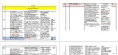 Оновлене календарно-тематичне планування з української літератури на 2024-2025 н.р. з групами результатів(70 год)