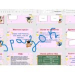 Фото розробки: Презентація “Презентація досвіду роботи вихователя групи подовженого дня” (шаблон, рожевий квітковий фон)