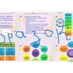 Фото розробки: Презентація “Презентація досвіду роботи вихователя групи подовженого дня” (шаблон, рожевий квітковий фон)