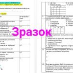 Фото розробки: Комплексна підсумкова робота з етики 6 клас за підручником Давидюк Л.В.